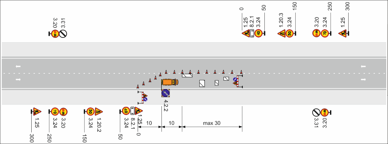 Рисунок 2 – Двухполосная дорога. Рабочая зона производства краткосрочных работ длиной менее 30 м на полосе движения.